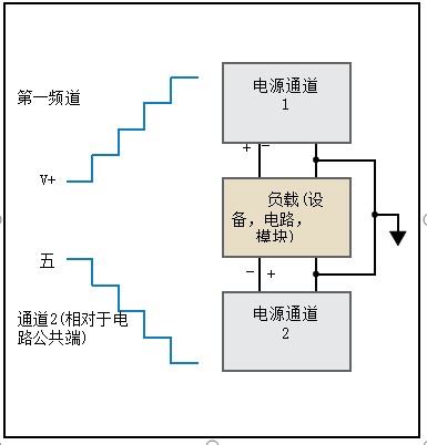 118开手机直播现场直播