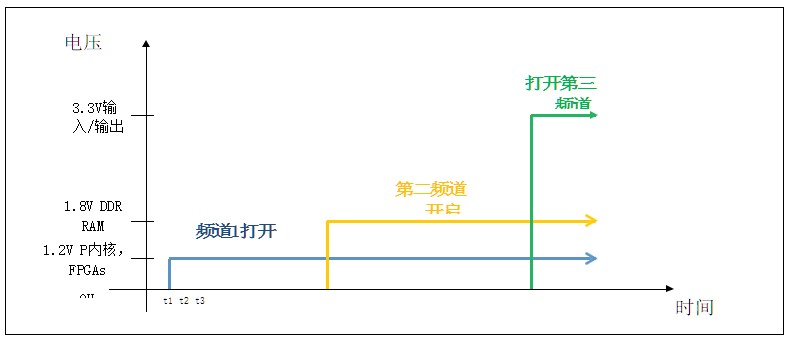 118开手机直播现场直播