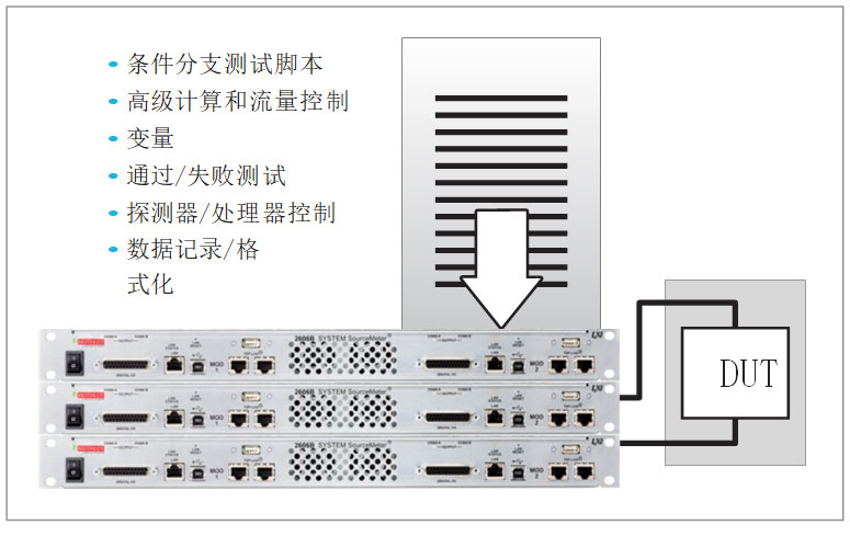 118开手机直播现场直播