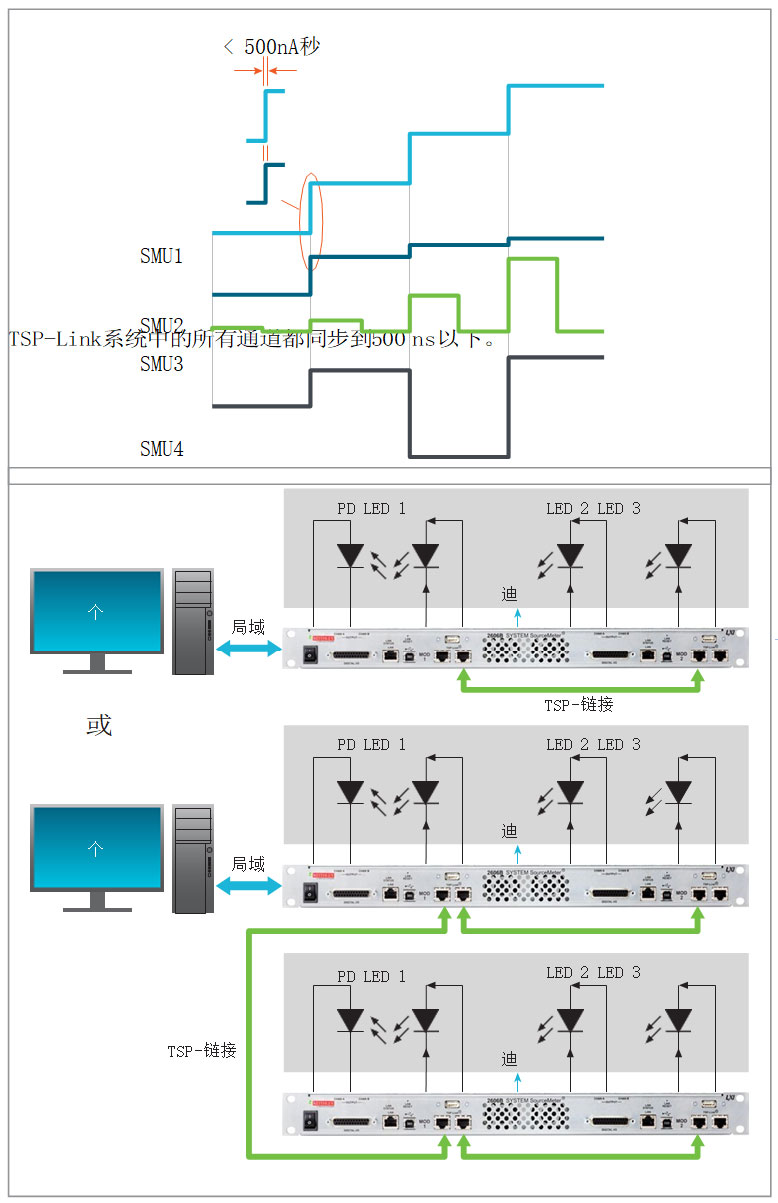 118开手机直播现场直播