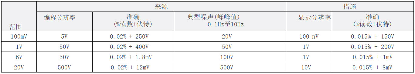 118开手机直播现场直播