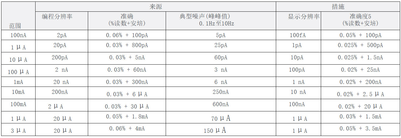 118开手机直播现场直播