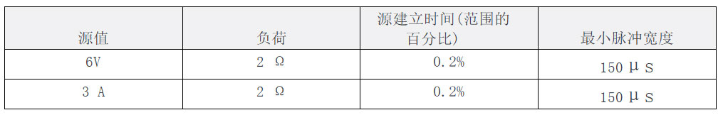 118开手机直播现场直播