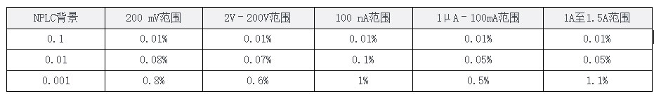 118开手机直播现场直播