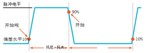 118开手机直播现场直播