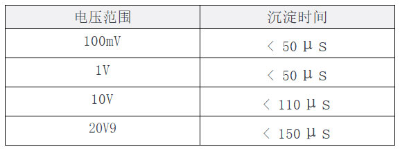 118开手机直播现场直播