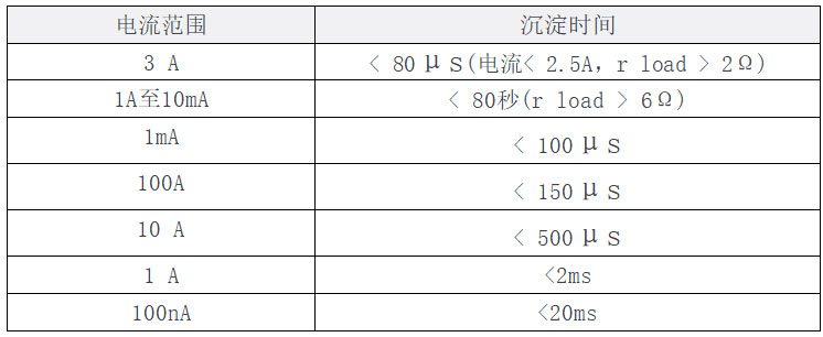 118开手机直播现场直播