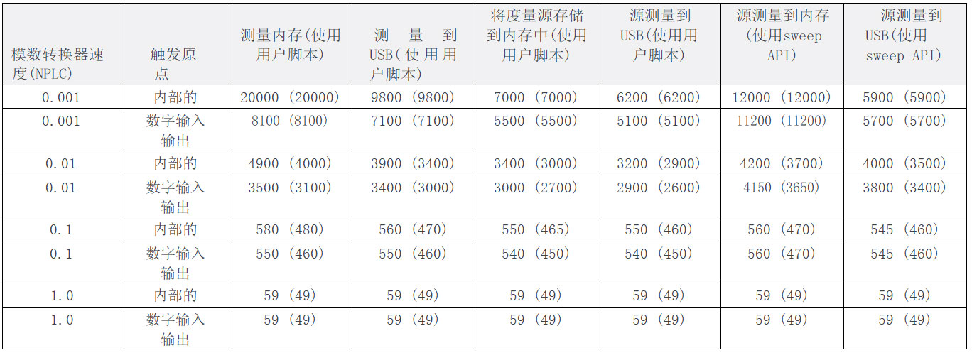 118开手机直播现场直播