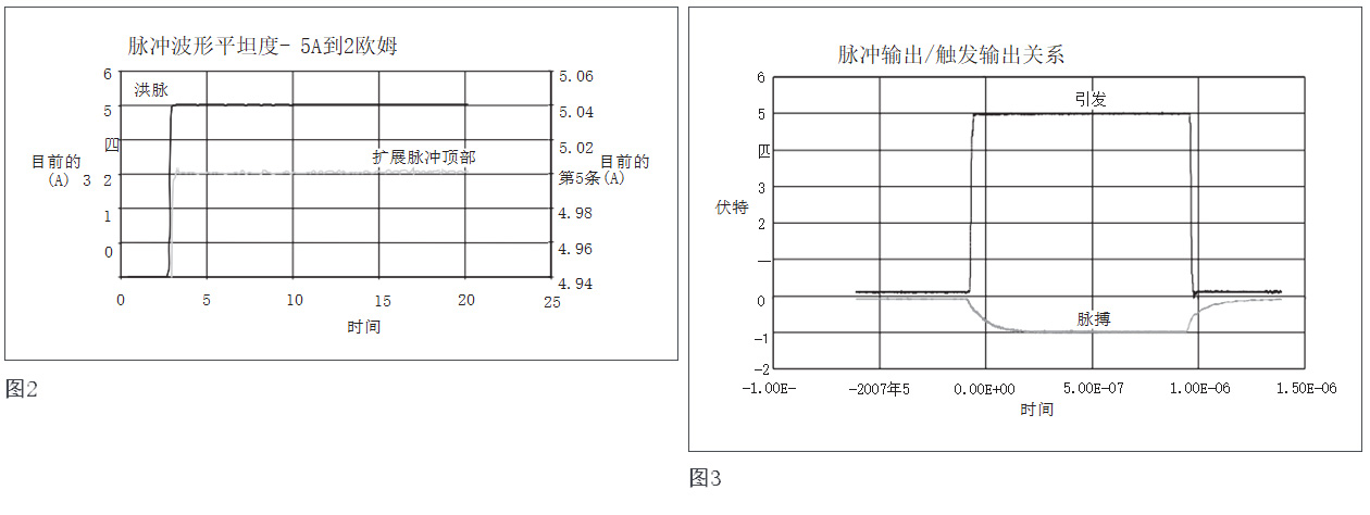 118开手机直播现场直播