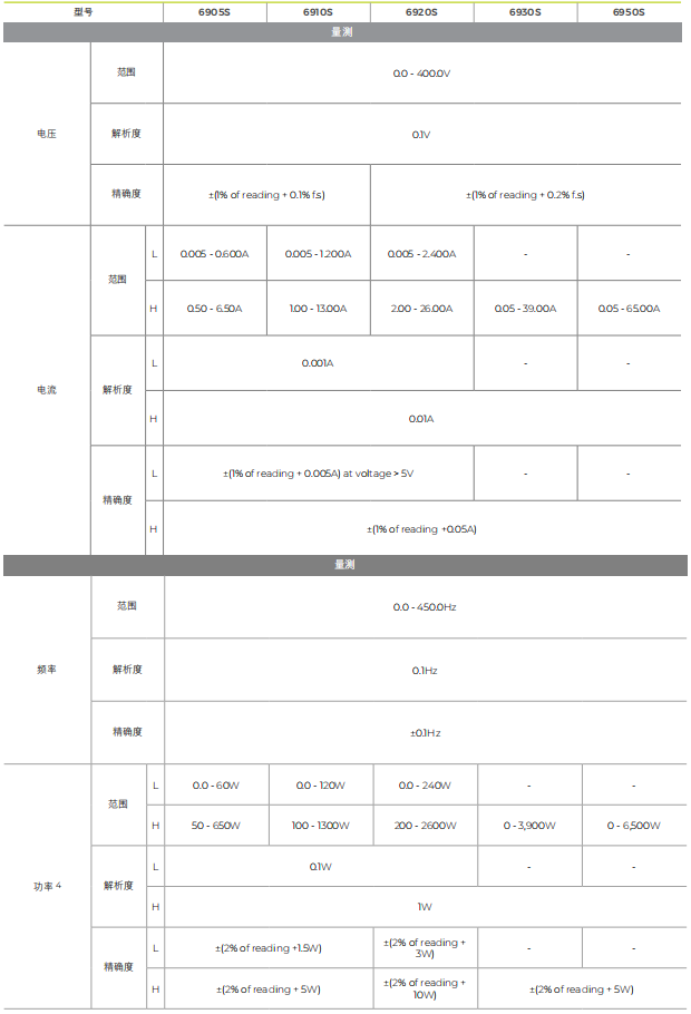 118开手机直播现场直播