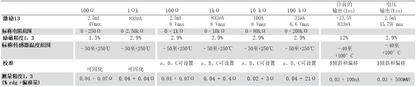 118开手机直播现场直播