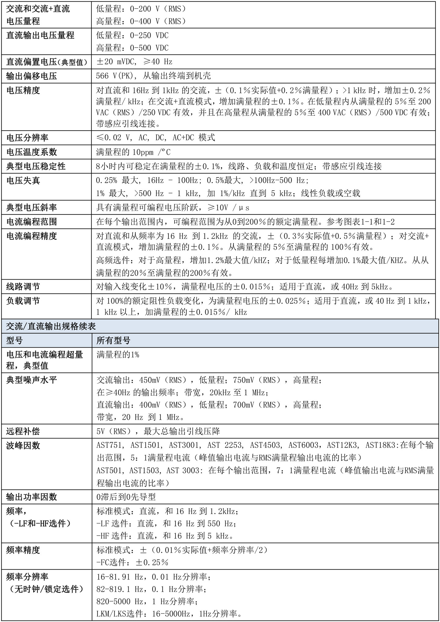 118开手机直播现场直播