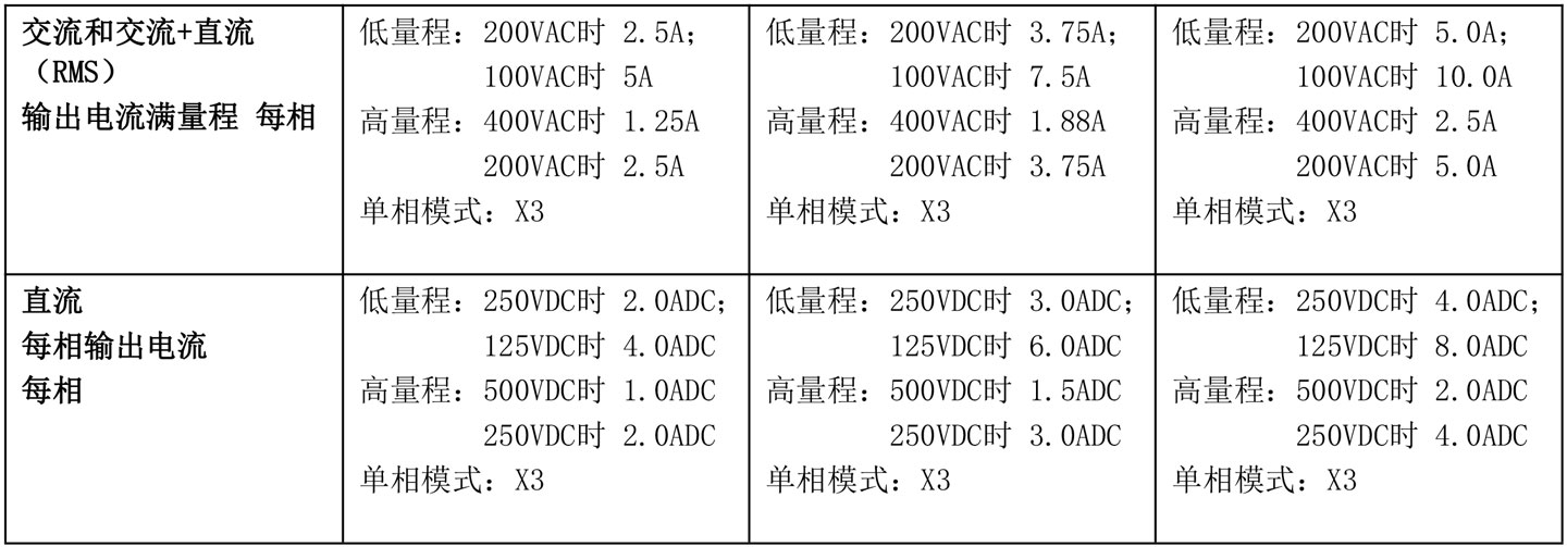 118开手机直播现场直播