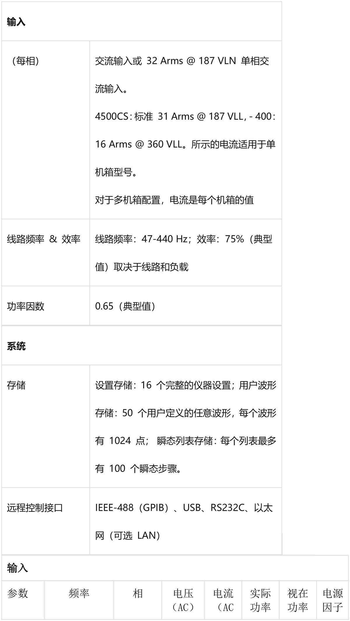 118开手机直播现场直播