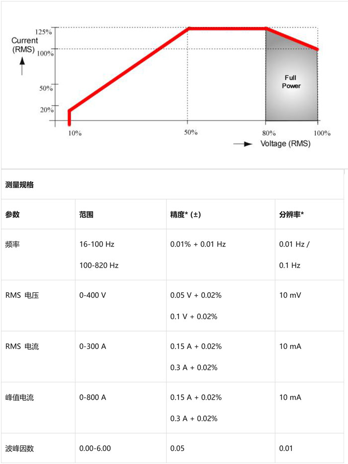 118开手机直播现场直播