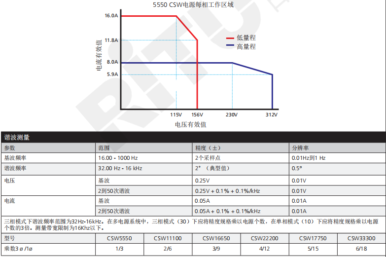 118开手机直播现场直播