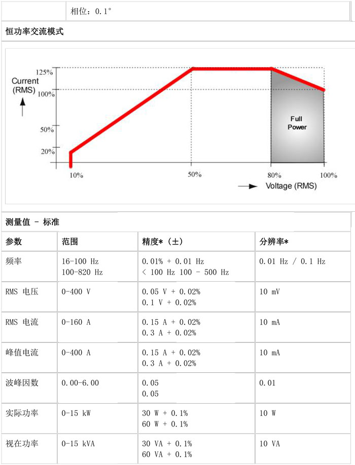 118开手机直播现场直播