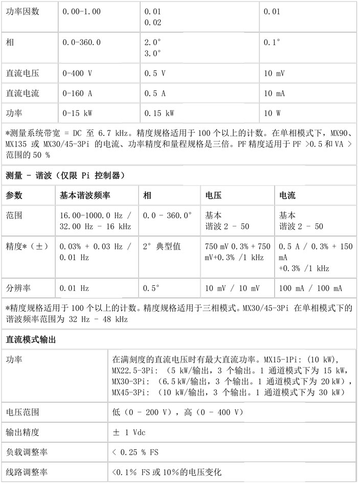 118开手机直播现场直播