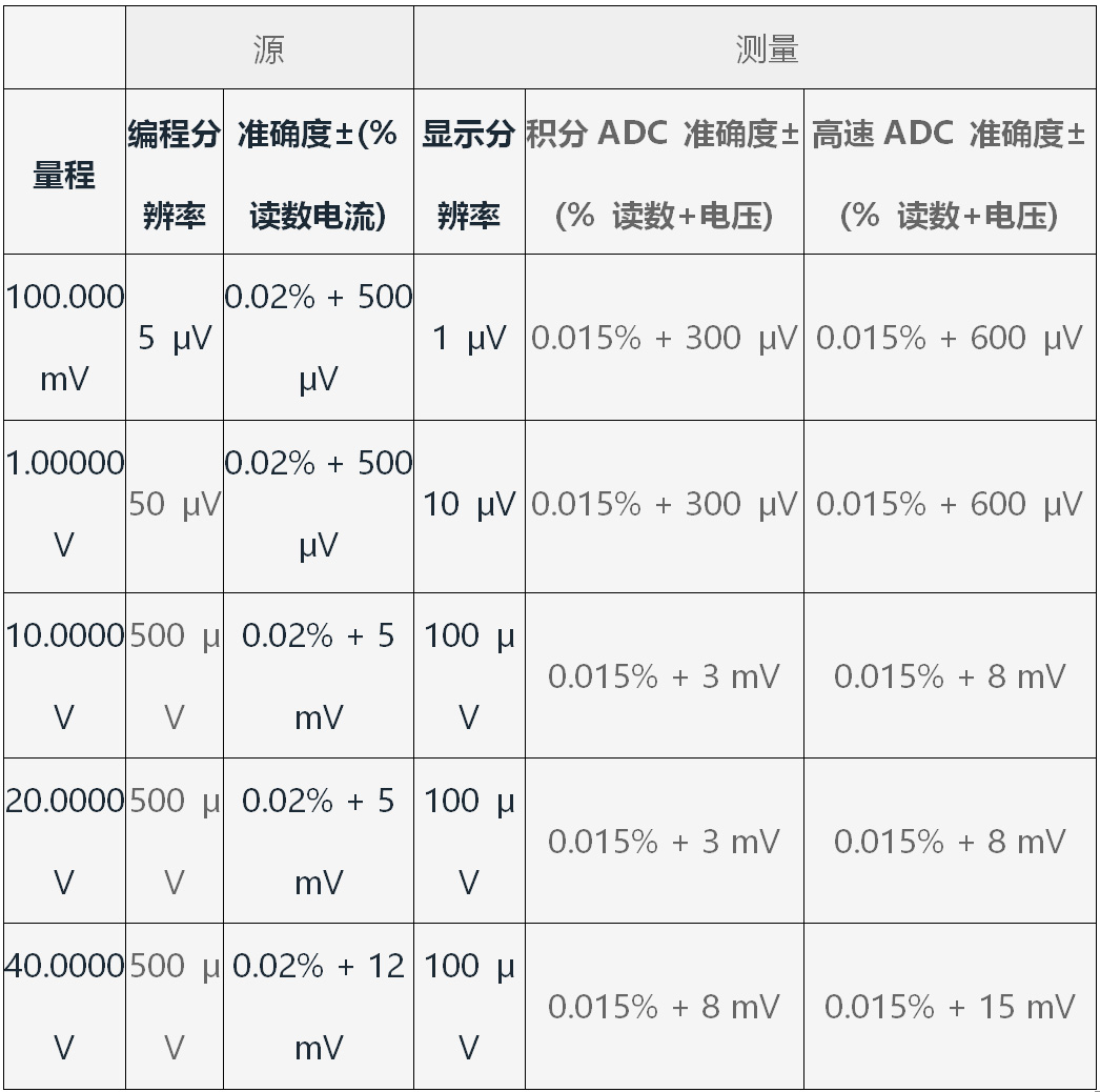 118开手机直播现场直播