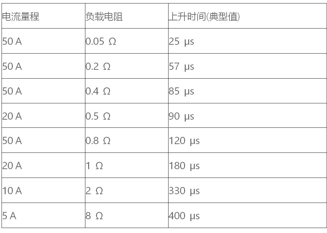 118开手机直播现场直播