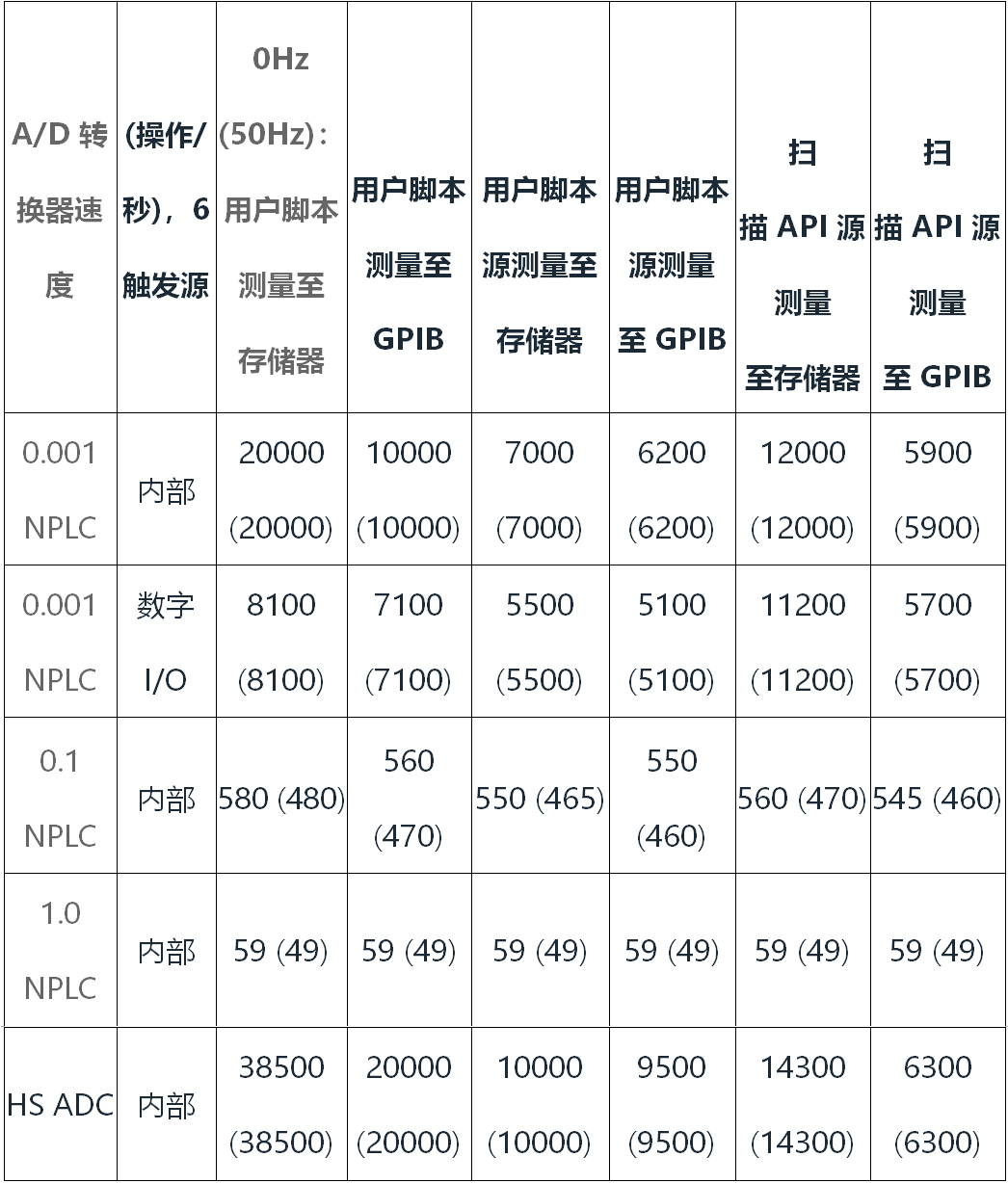 118开手机直播现场直播