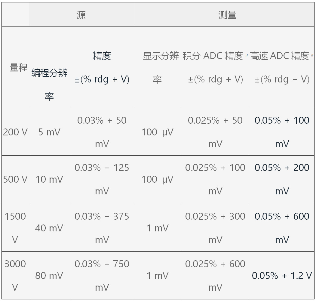 118开手机直播现场直播