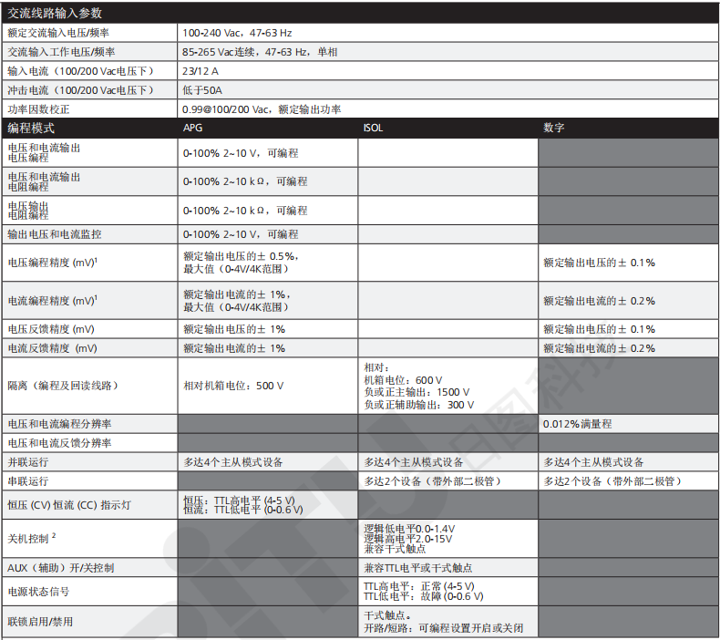 118开手机直播现场直播