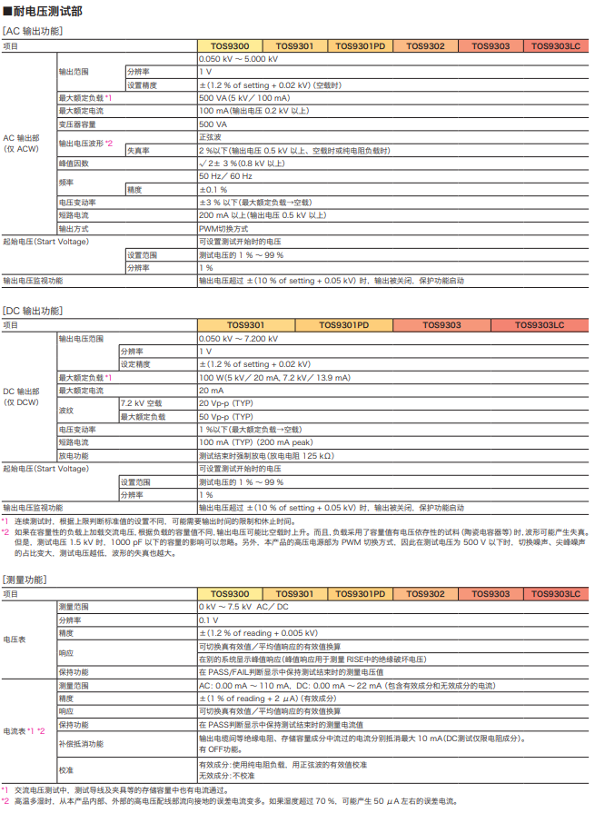 118开手机直播现场直播