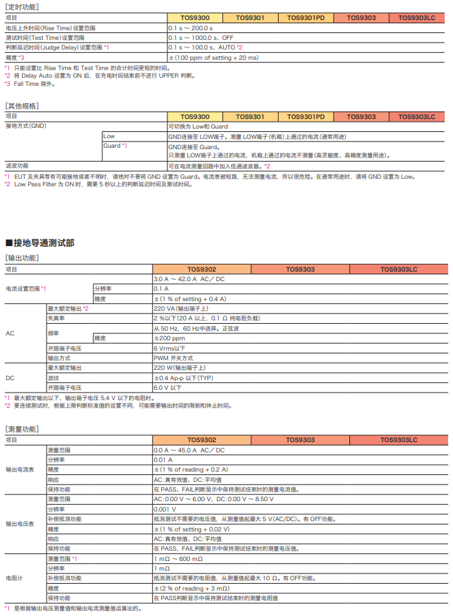 118开手机直播现场直播