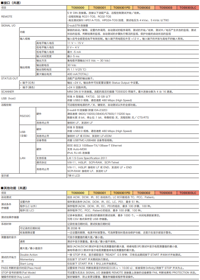 118开手机直播现场直播