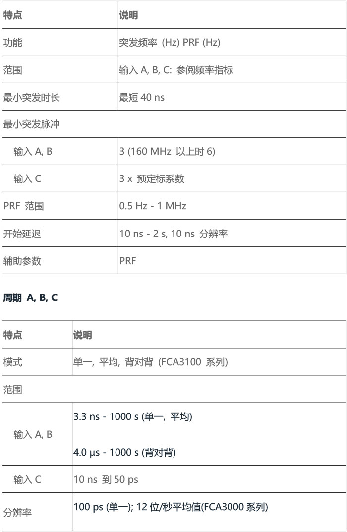 118开手机直播现场直播