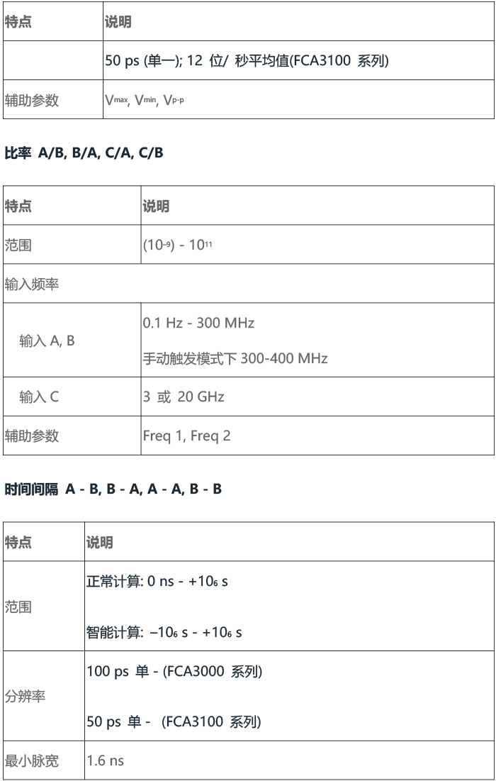 118开手机直播现场直播