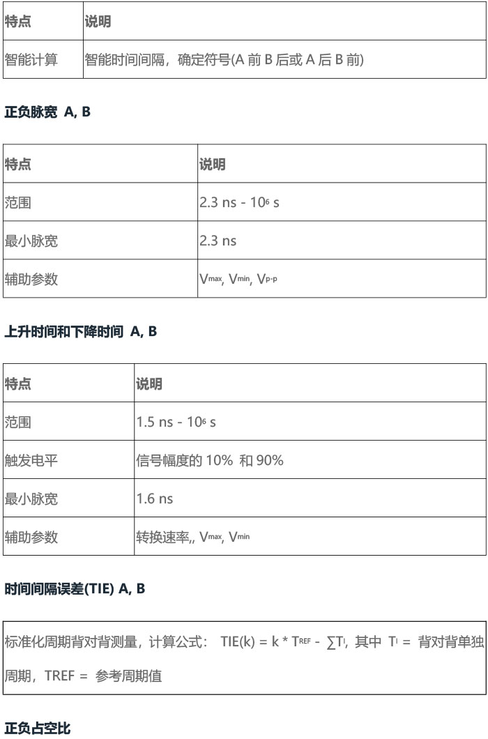 118开手机直播现场直播