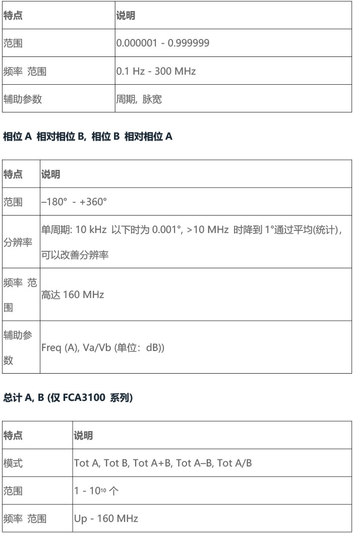 118开手机直播现场直播