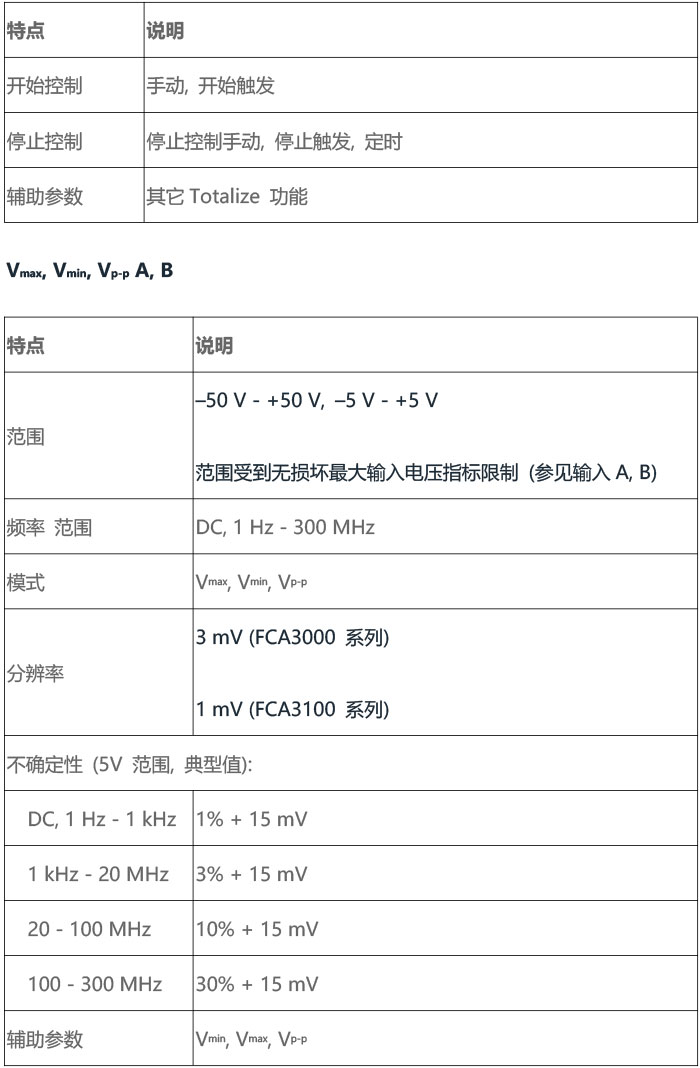 118开手机直播现场直播