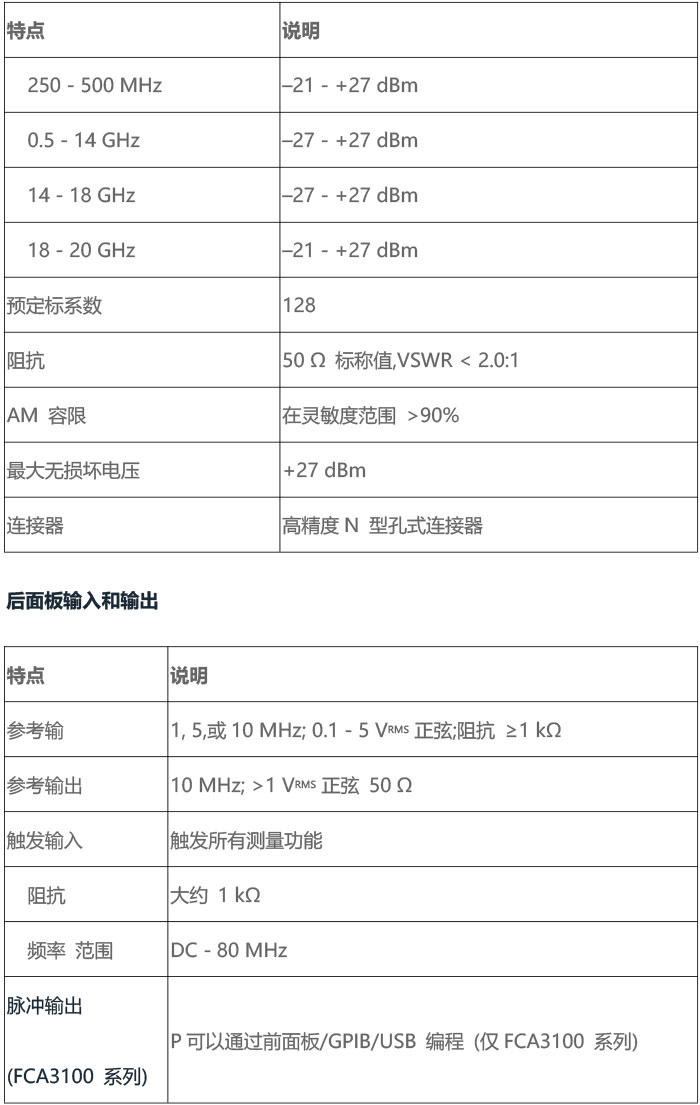 118开手机直播现场直播