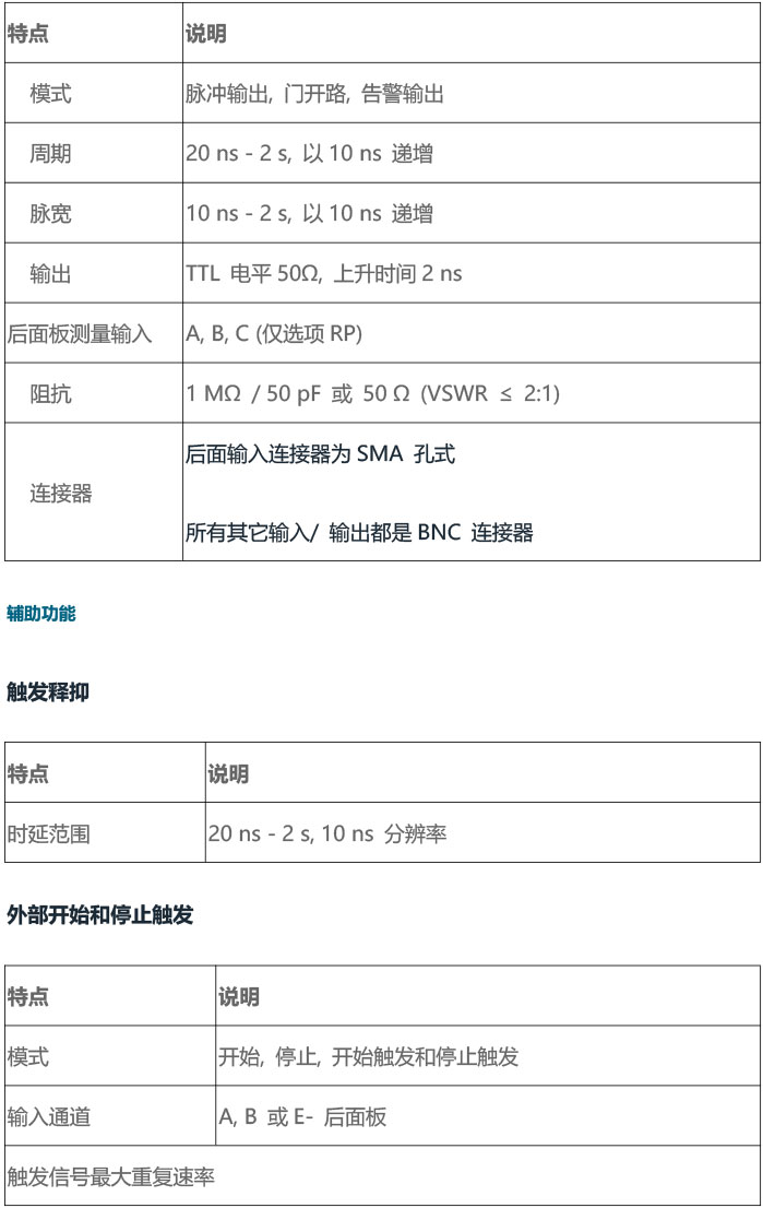 118开手机直播现场直播