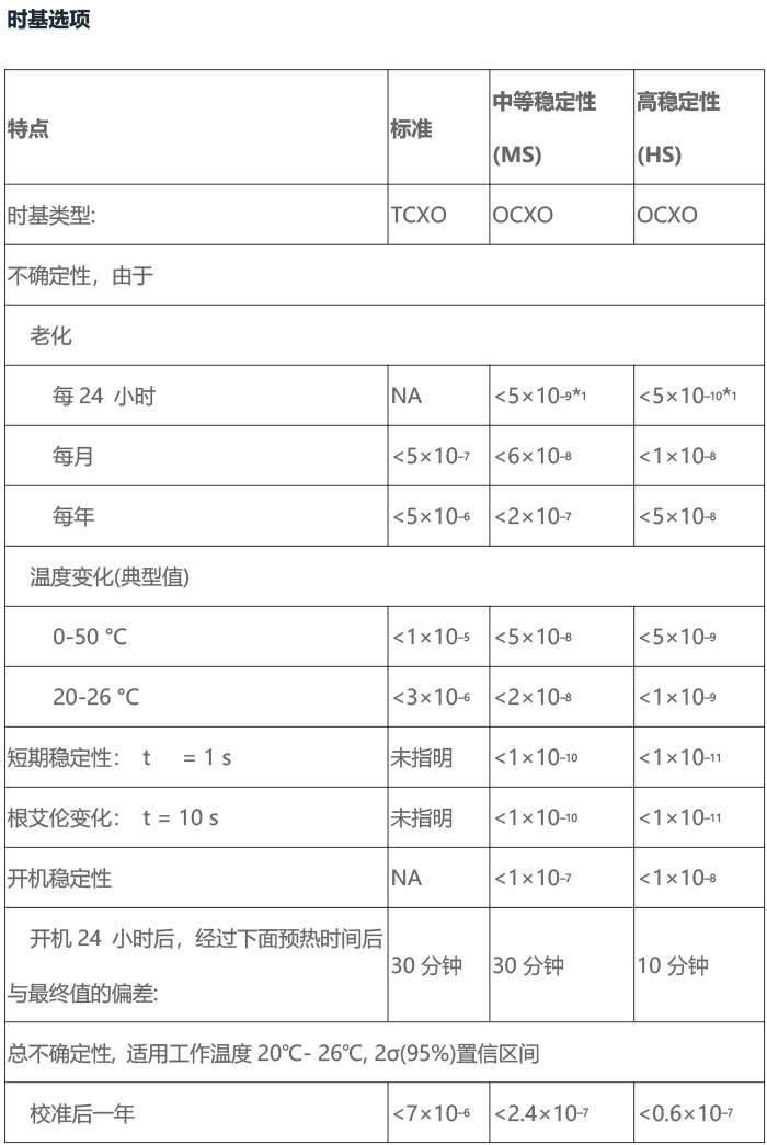 118开手机直播现场直播