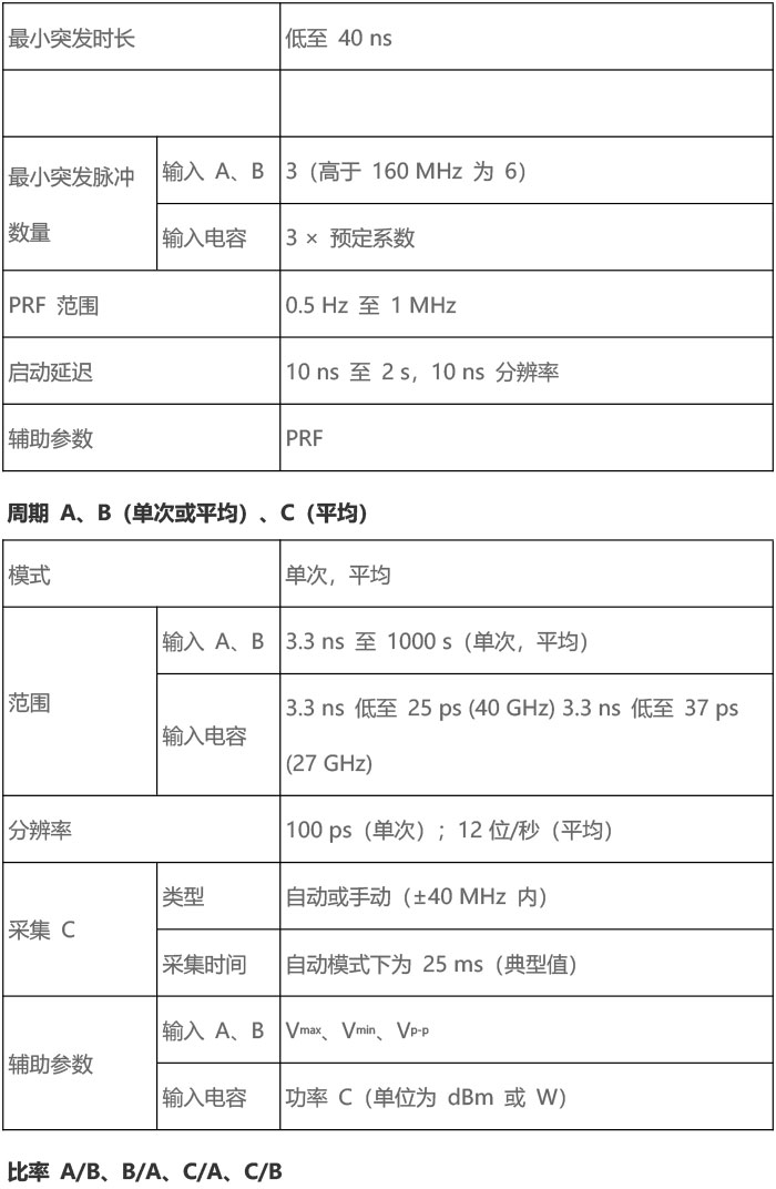 118开手机直播现场直播