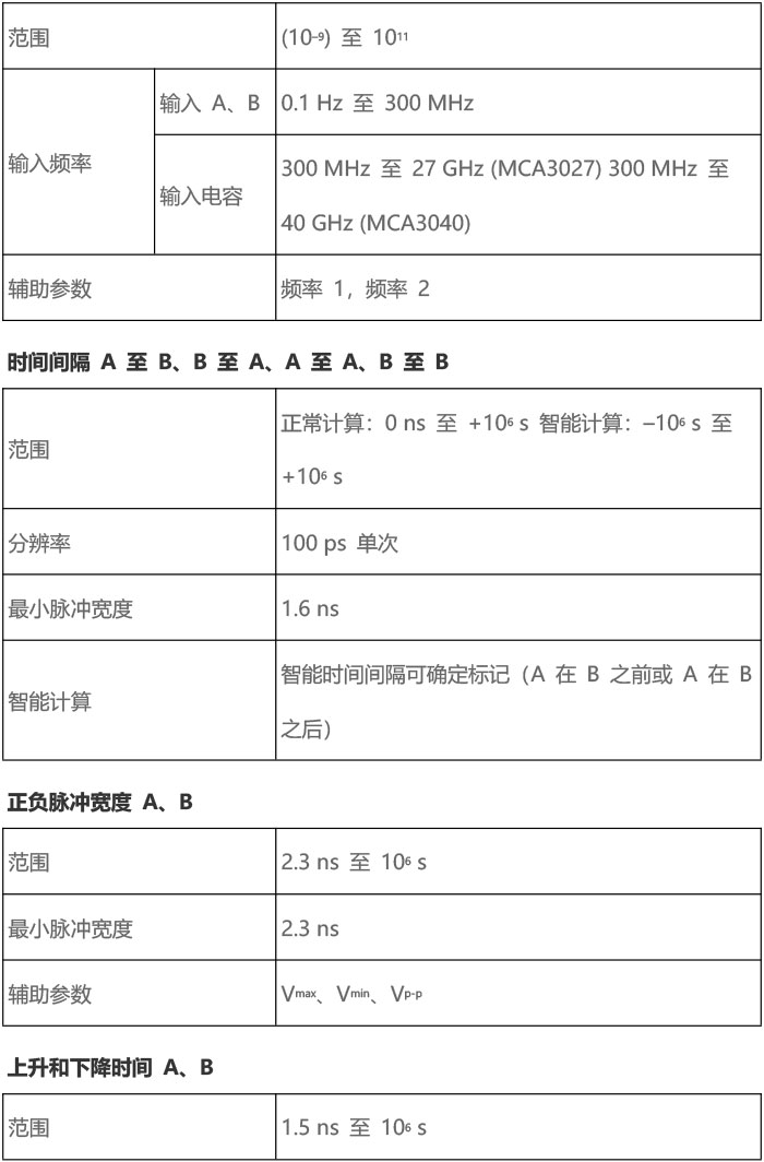 118开手机直播现场直播