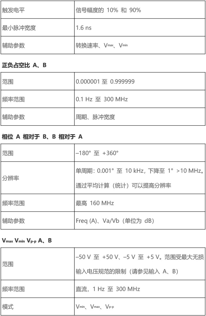 118开手机直播现场直播