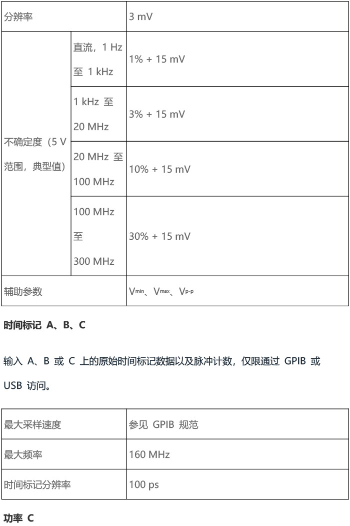 118开手机直播现场直播