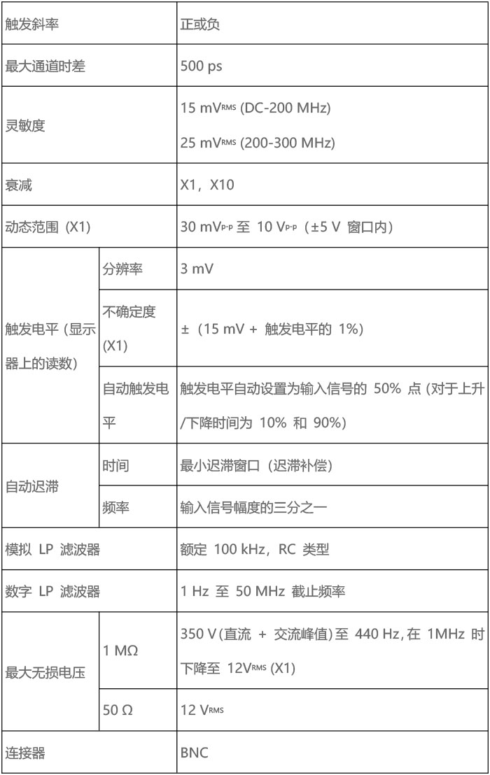 118开手机直播现场直播