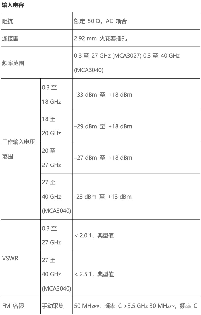 118开手机直播现场直播