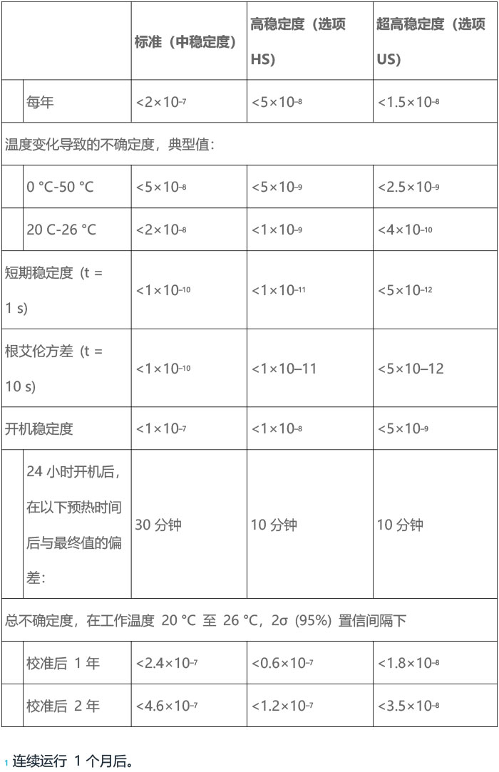 118开手机直播现场直播