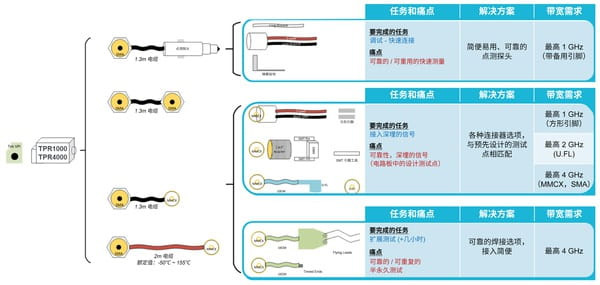 118开手机直播现场直播