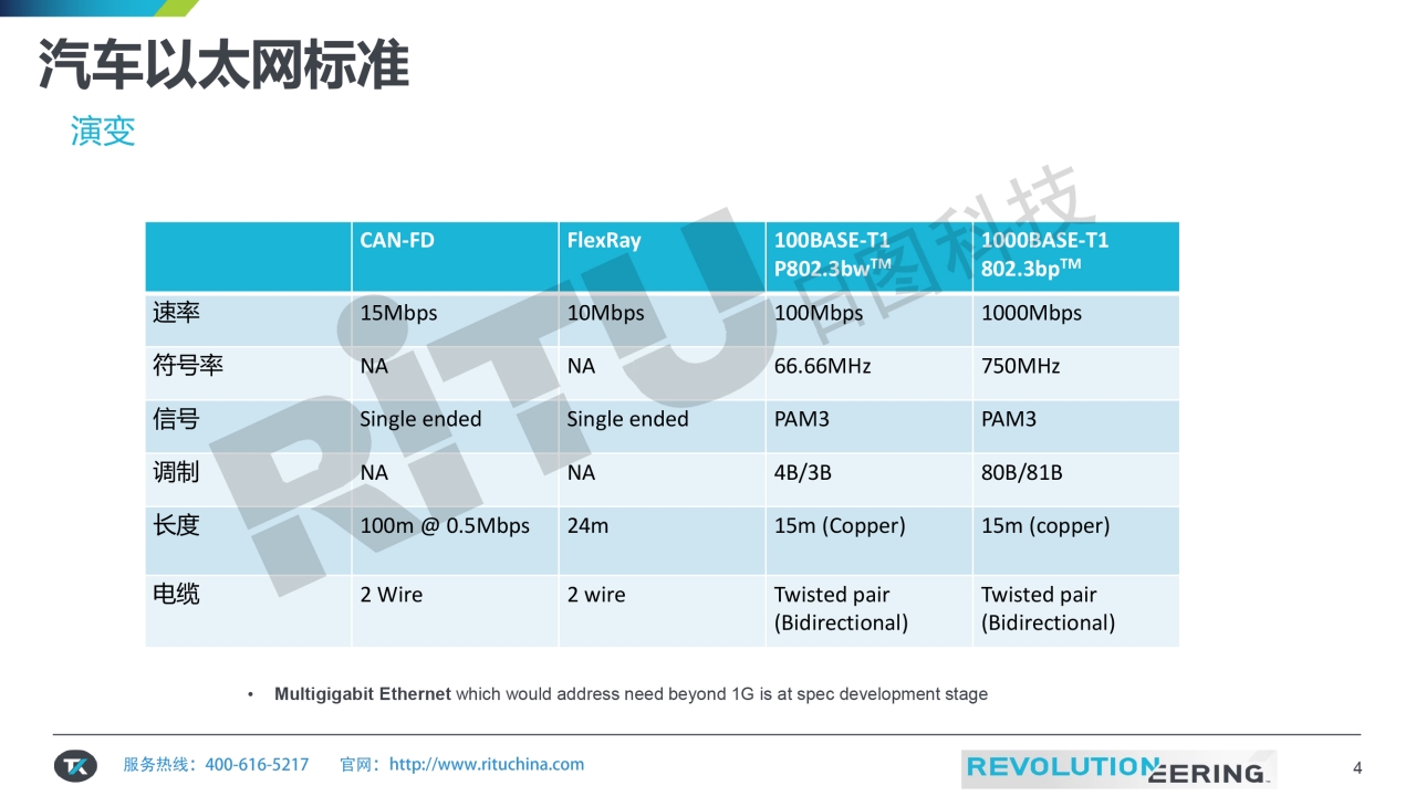 118开手机直播现场直播