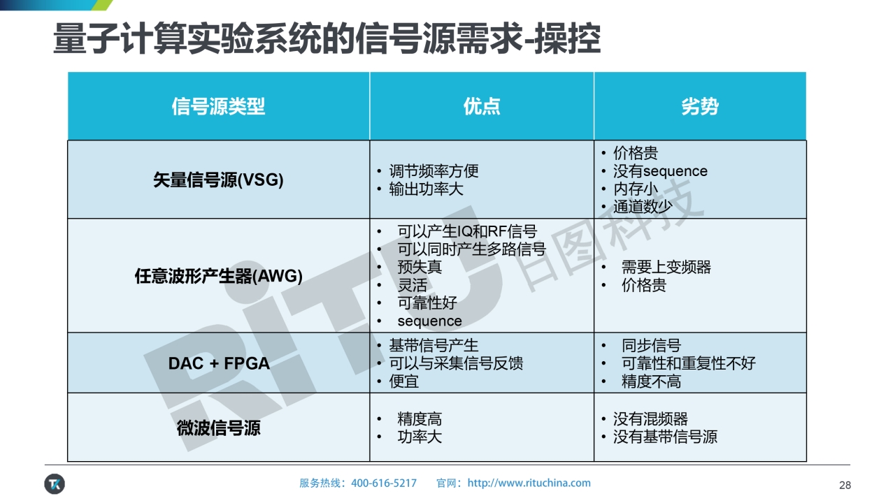 118开手机直播现场直播