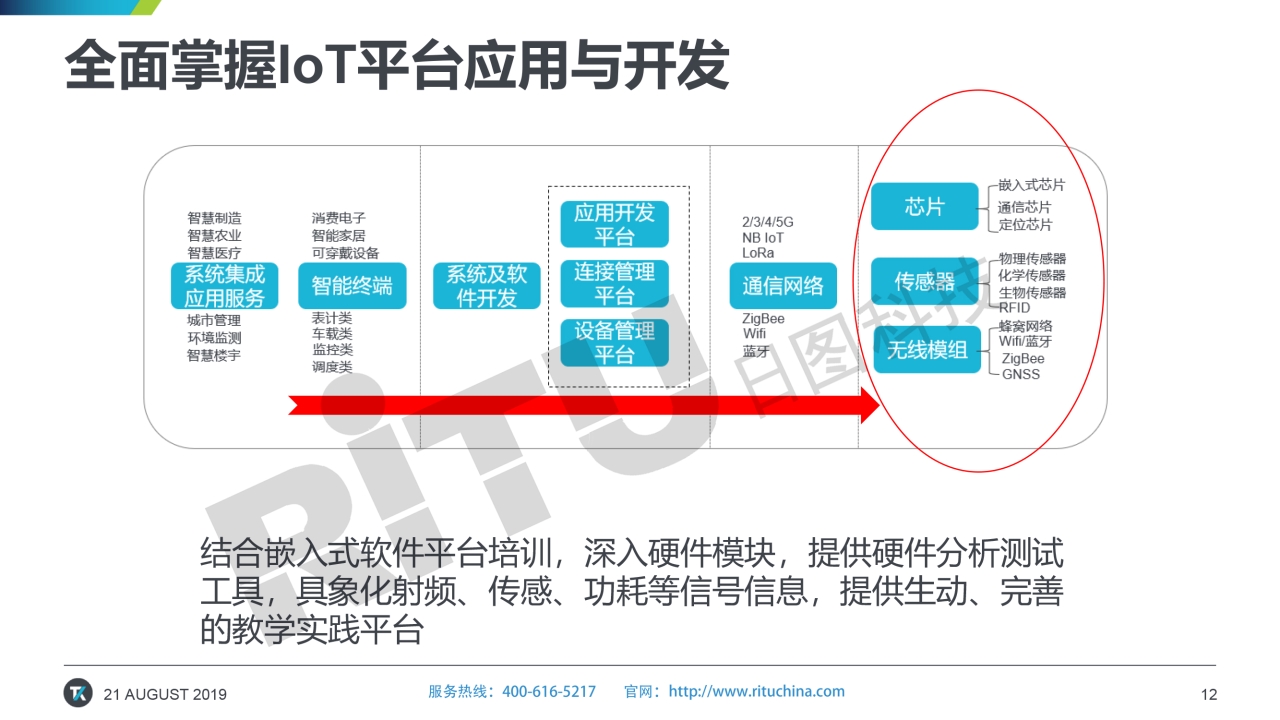 118开手机直播现场直播