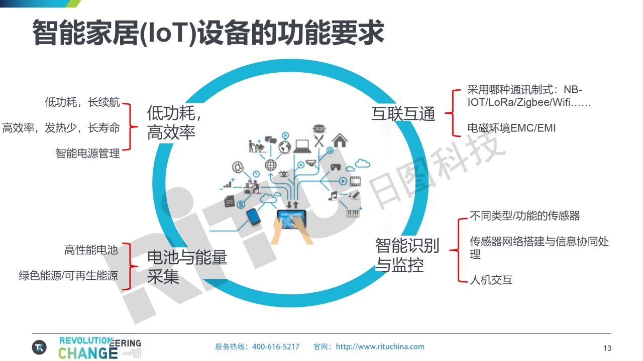 118开手机直播现场直播